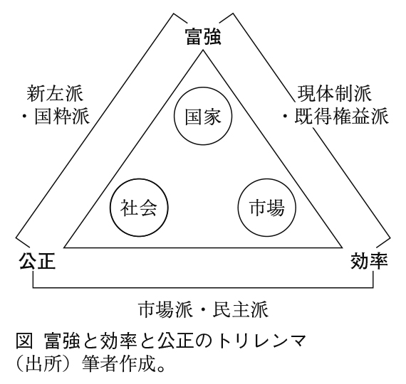 『習近平の中国経済』参考画像