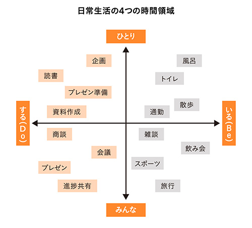 『フルライフ』参考画像